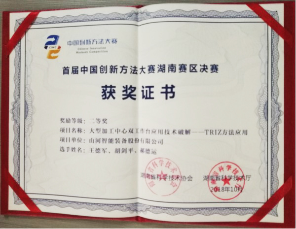 捷报︱中国创新方法大赛湖南赛区球友会体育-球友会体育（中国）官方在线
智能获一等奖