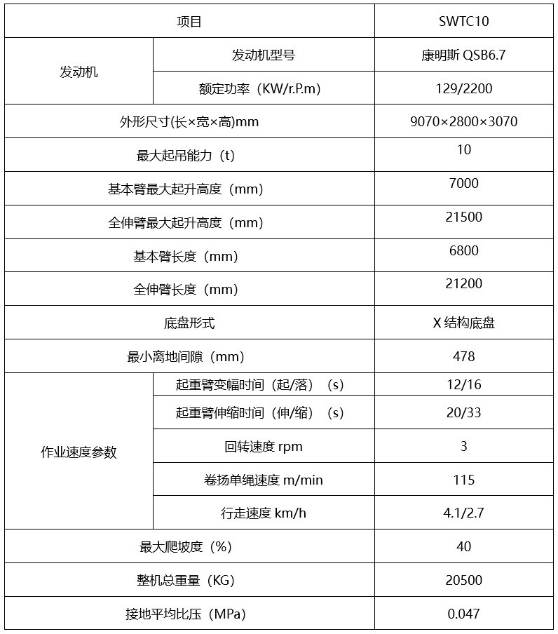 球友会体育-球友会体育（中国）官方在线
智能再添小空间吊装利器