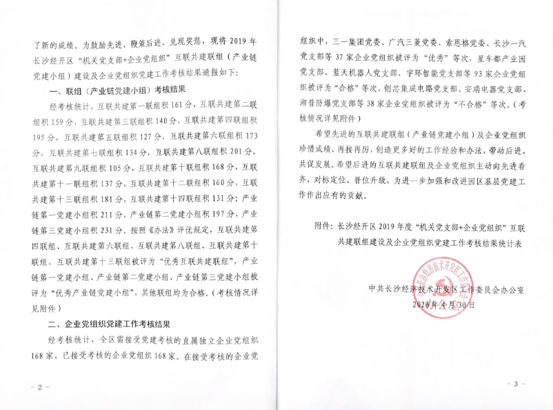 打造混合所有制企业党建标杆 ——球友会体育-球友会体育（中国）官方在线
智能党委获评2019年长沙经开区企业党组织党建工作考核“优秀”等