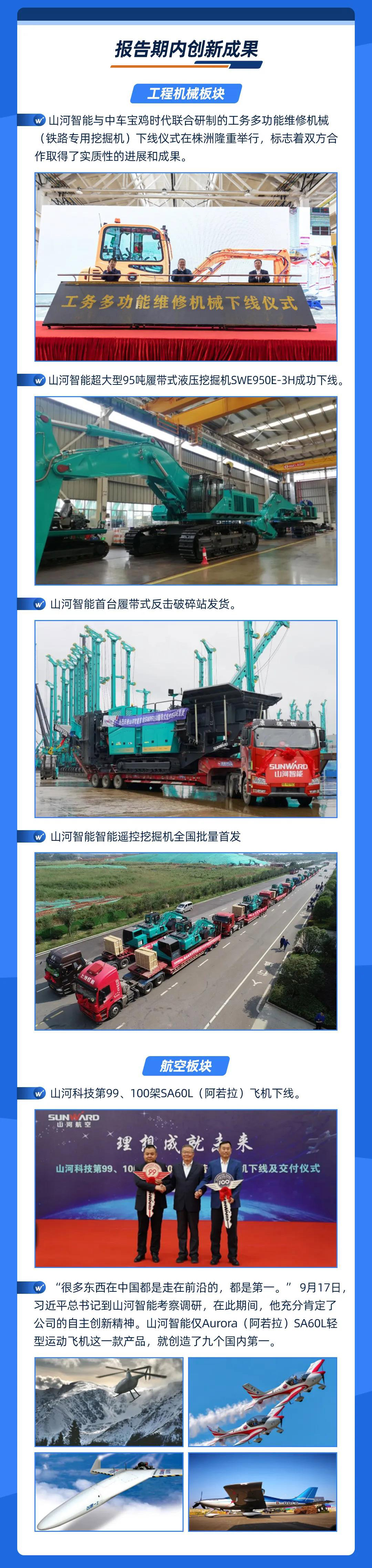 智能创未来 | 球友会体育-球友会体育（中国）官方在线
智能2020年三季度业绩报告