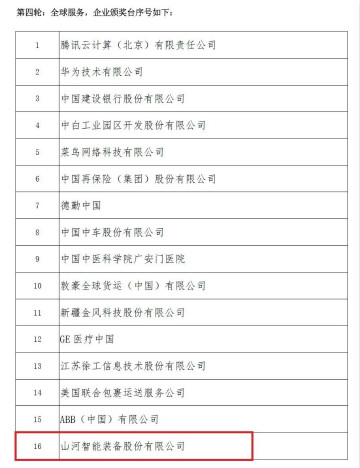 示范案例 | 球友会体育-球友会体育（中国）官方在线
智能登上服贸会领奖台