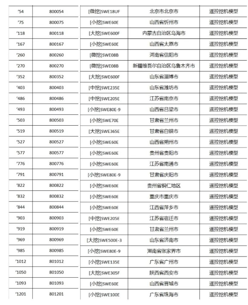 全程送礼！球友会体育-球友会体育（中国）官方在线
智能龙抬头专场直播精彩收官！