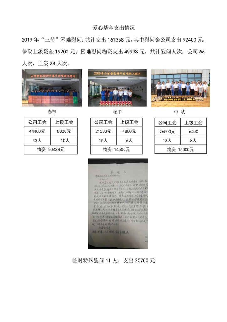 球友会体育-球友会体育（中国）官方在线
社会责任报告