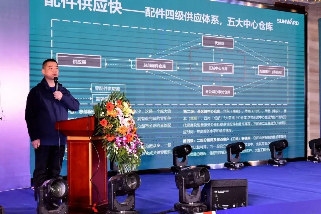 球友会体育-球友会体育（中国）官方在线
智能甘青区域全国客户交流会签单1.5亿