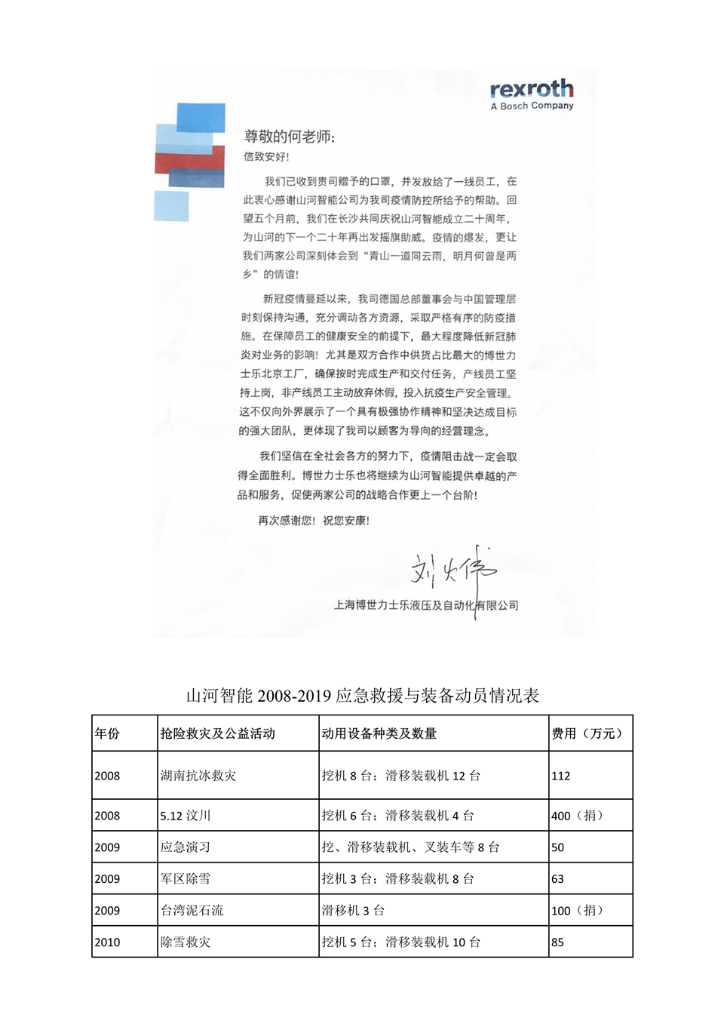 球友会体育-球友会体育（中国）官方在线
社会责任报告