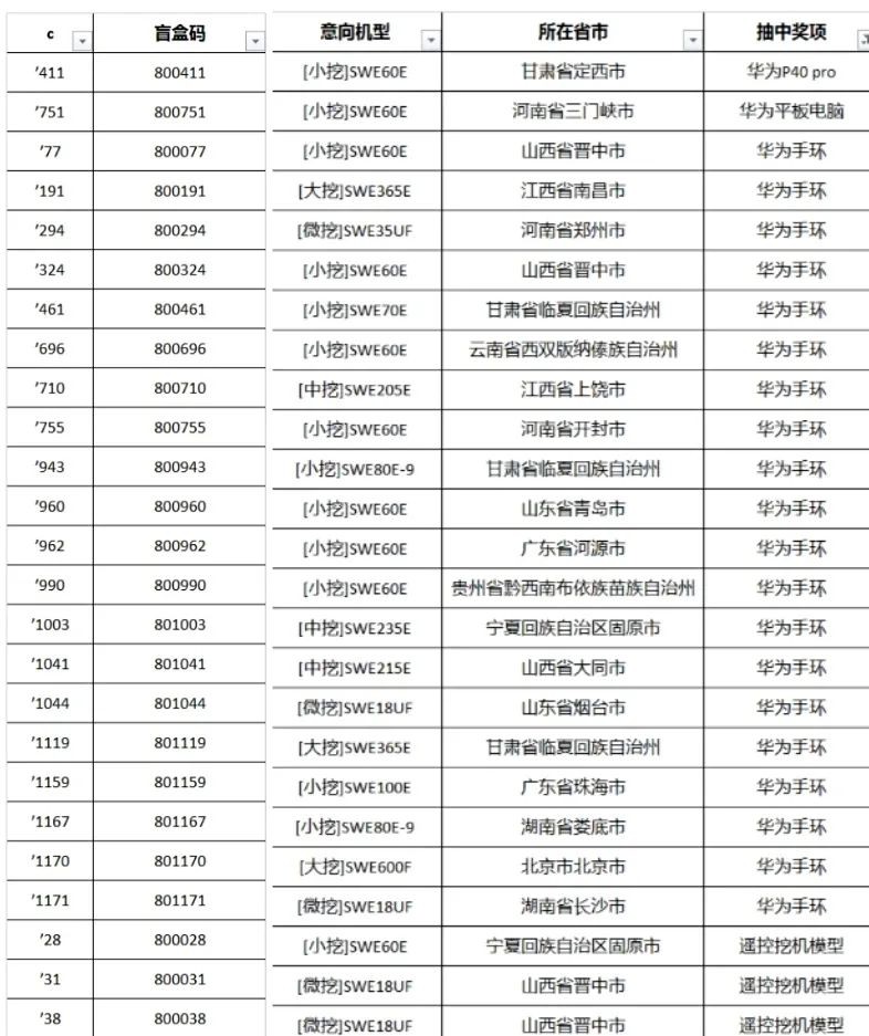 全程送礼！球友会体育-球友会体育（中国）官方在线
智能龙抬头专场直播精彩收官！