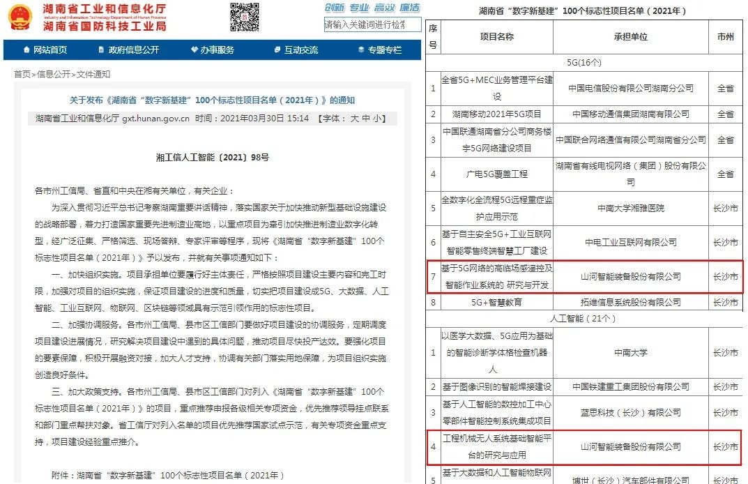 脱颖而出！球友会体育-球友会体育（中国）官方在线
智能两项目入选省级数字新基建标志性项目