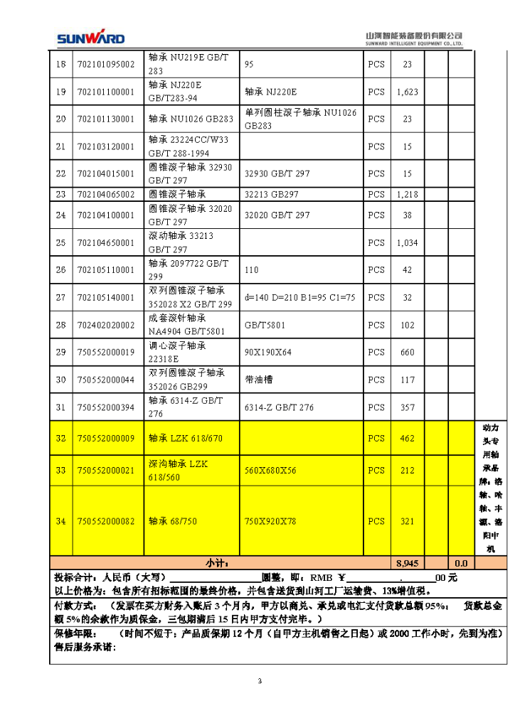 球友会体育-球友会体育（中国）官方在线
智能2020年度轴承招标公告