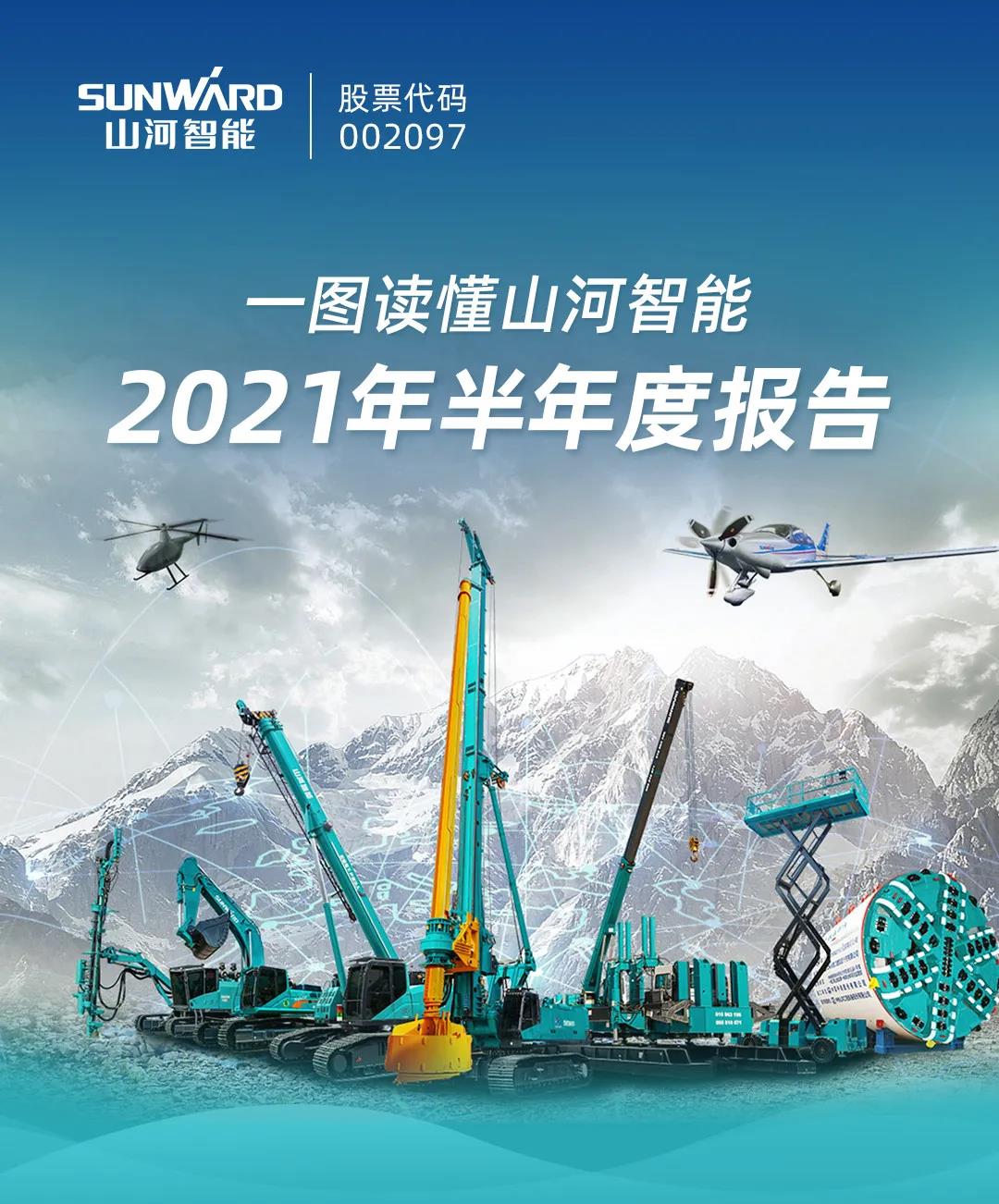 一图读懂球友会体育-球友会体育（中国）官方在线
智能2021年半年度报告
