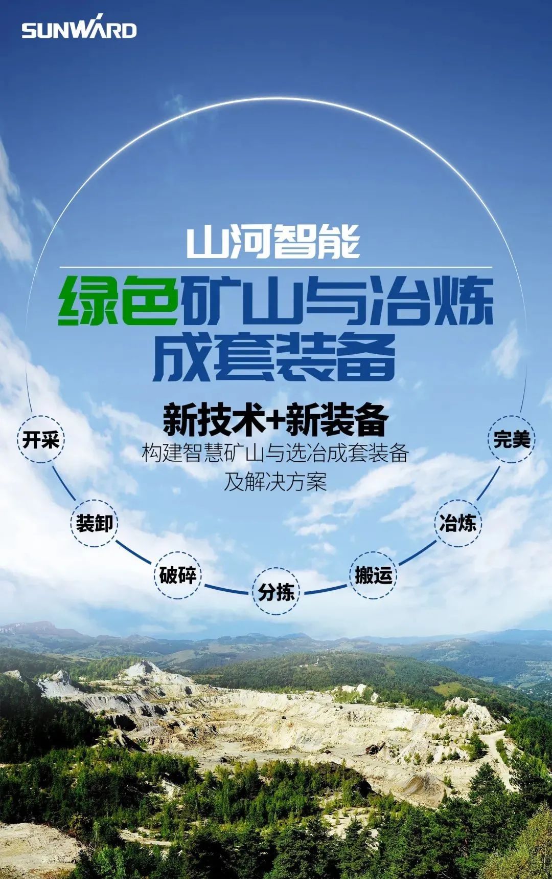 一图读懂 | 6大作业场景全覆盖，球友会体育-球友会体育（中国）官方在线
智能绿色矿山与冶炼成套装备优势凸显