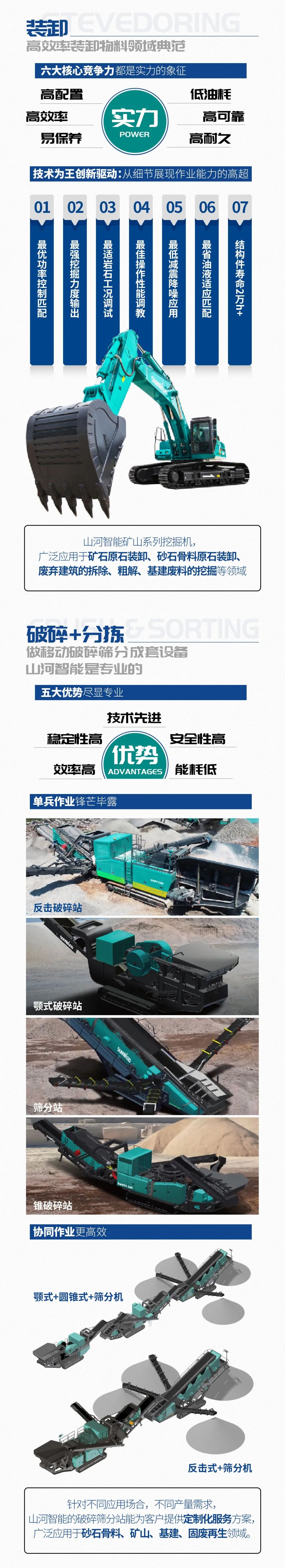 一图读懂 | 6大作业场景全覆盖，球友会体育-球友会体育（中国）官方在线
智能绿色矿山与冶炼成套装备优势凸显