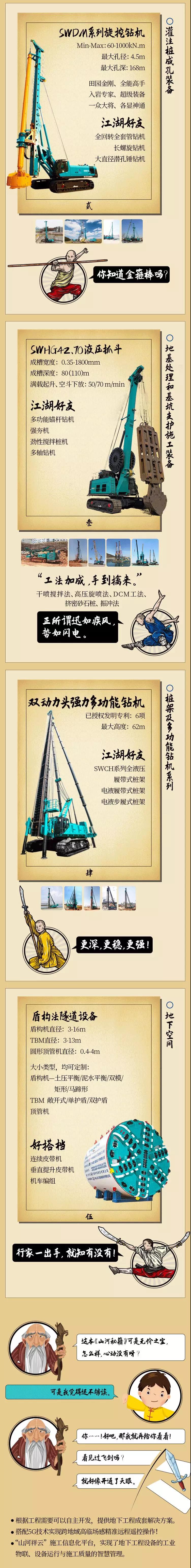 一图读懂 | 球友会体育-球友会体育（中国）官方在线
智能地下工程成套装备攻坚克难的秘籍是什么？