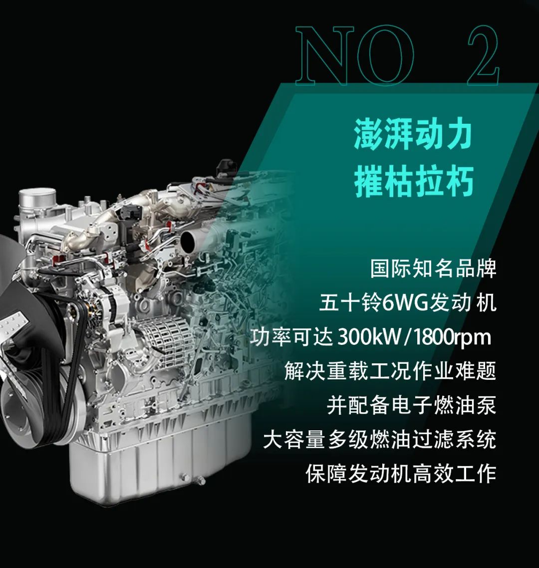 一图读懂 | 专为矿山重载施工而生！球友会体育-球友会体育（中国）官方在线
智能SWE600FB破碎锤重磅回归