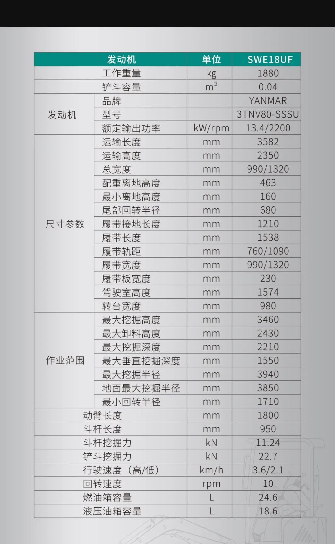 一图读懂 | 国产品牌欧洲销冠！这款球友会体育-球友会体育（中国）官方在线
智能微小挖超值