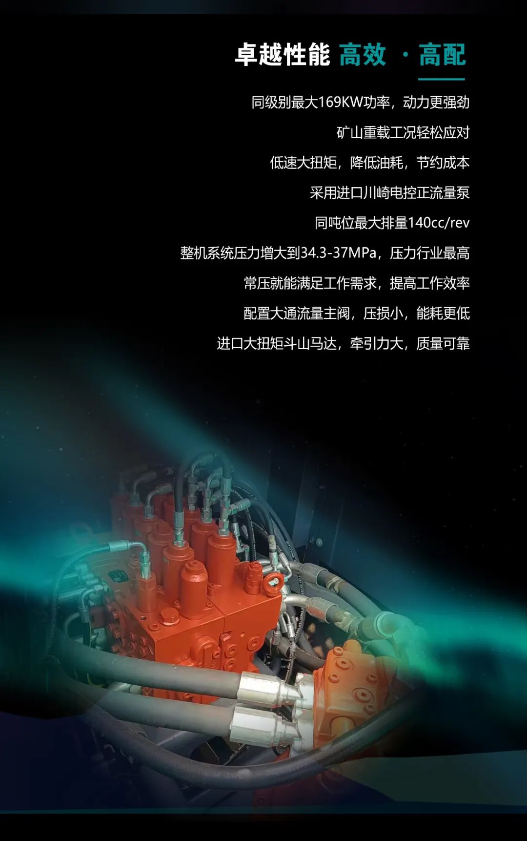 一图读懂 | 高配、高效！球友会体育-球友会体育（中国）官方在线
智能新一代26吨级挖掘机助您“掘”胜千里