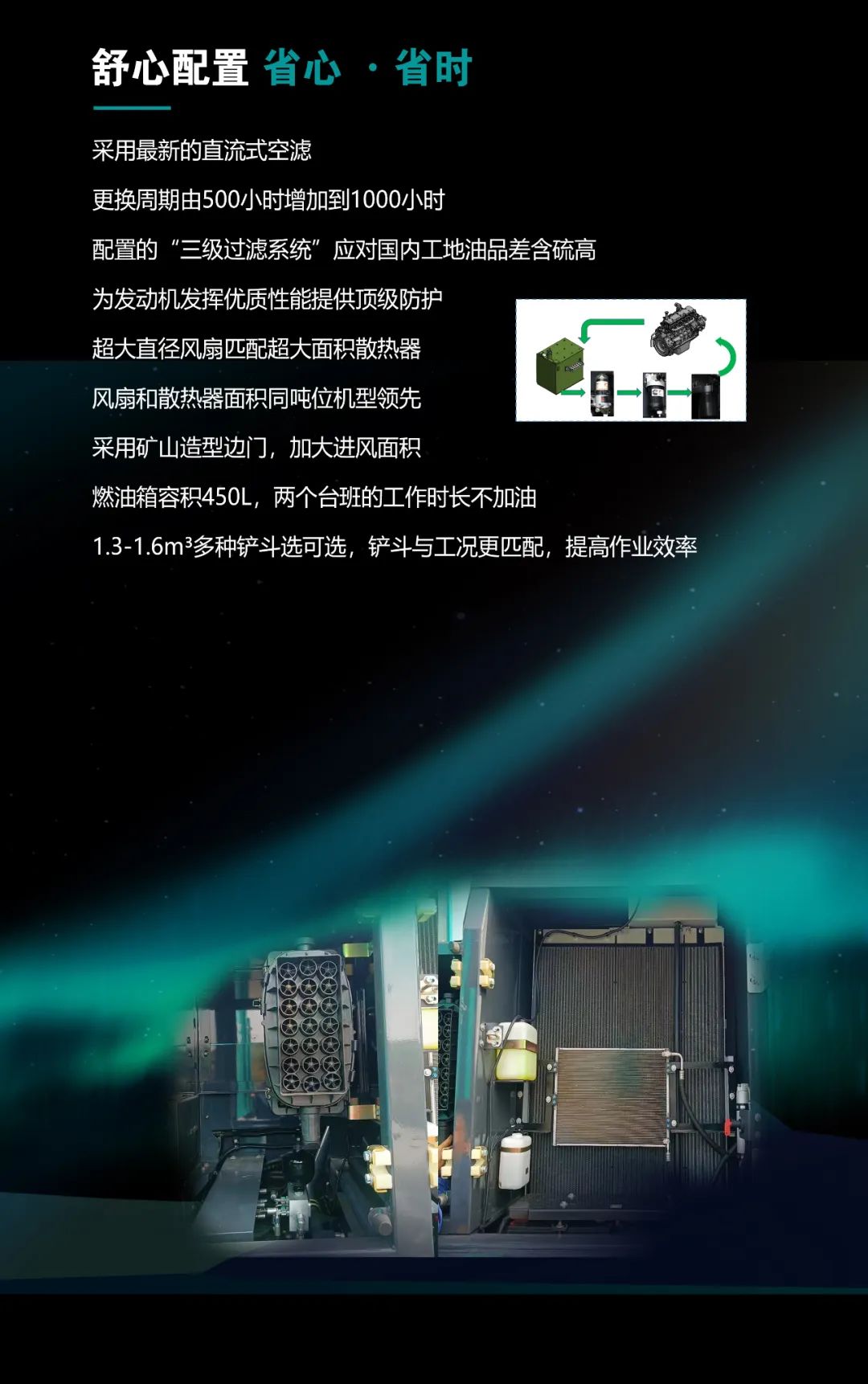 一图读懂 | 高配、高效！球友会体育-球友会体育（中国）官方在线
智能新一代26吨级挖掘机助您“掘”胜千里