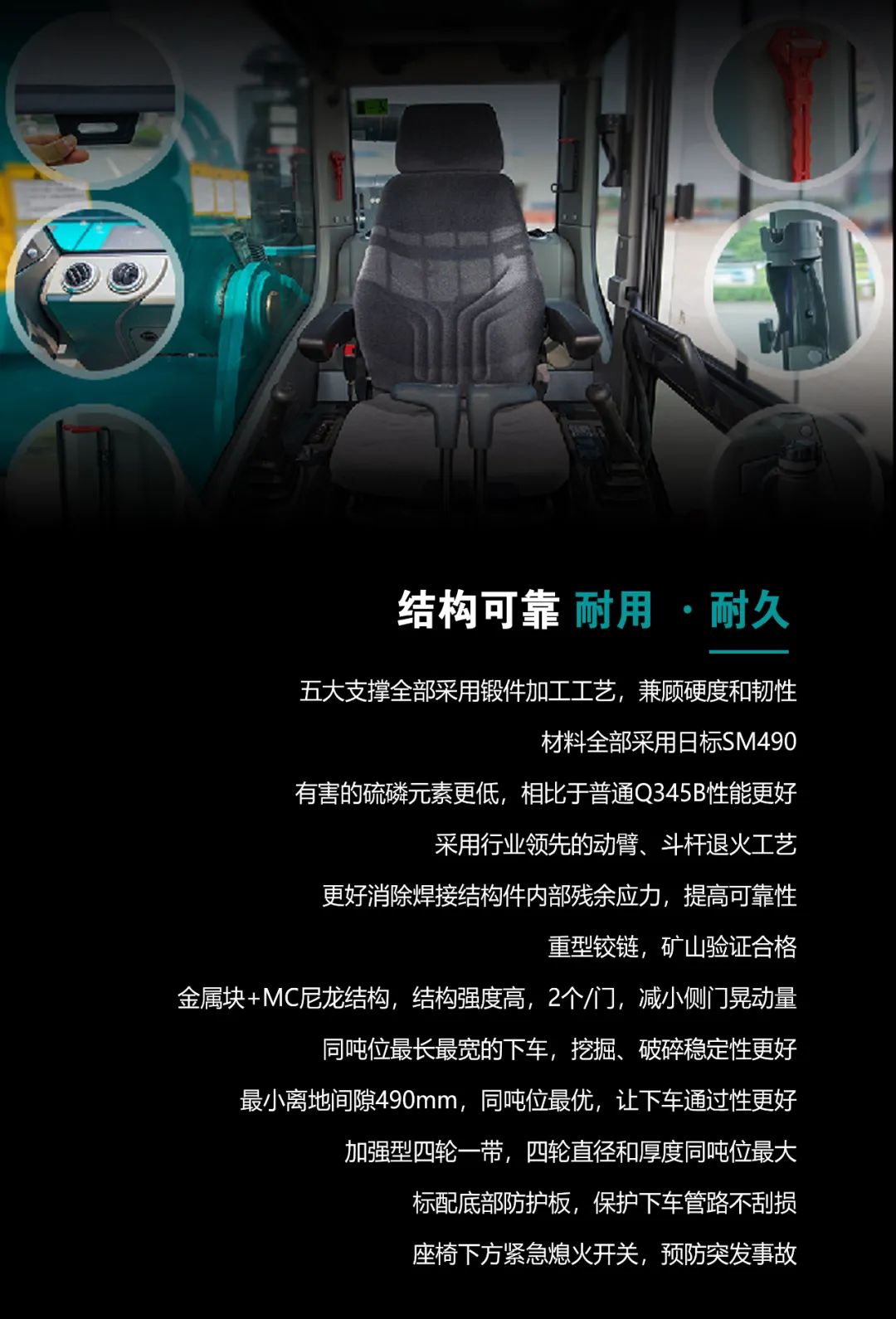 一图读懂 | 高配、高效！球友会体育-球友会体育（中国）官方在线
智能新一代26吨级挖掘机助您“掘”胜千里