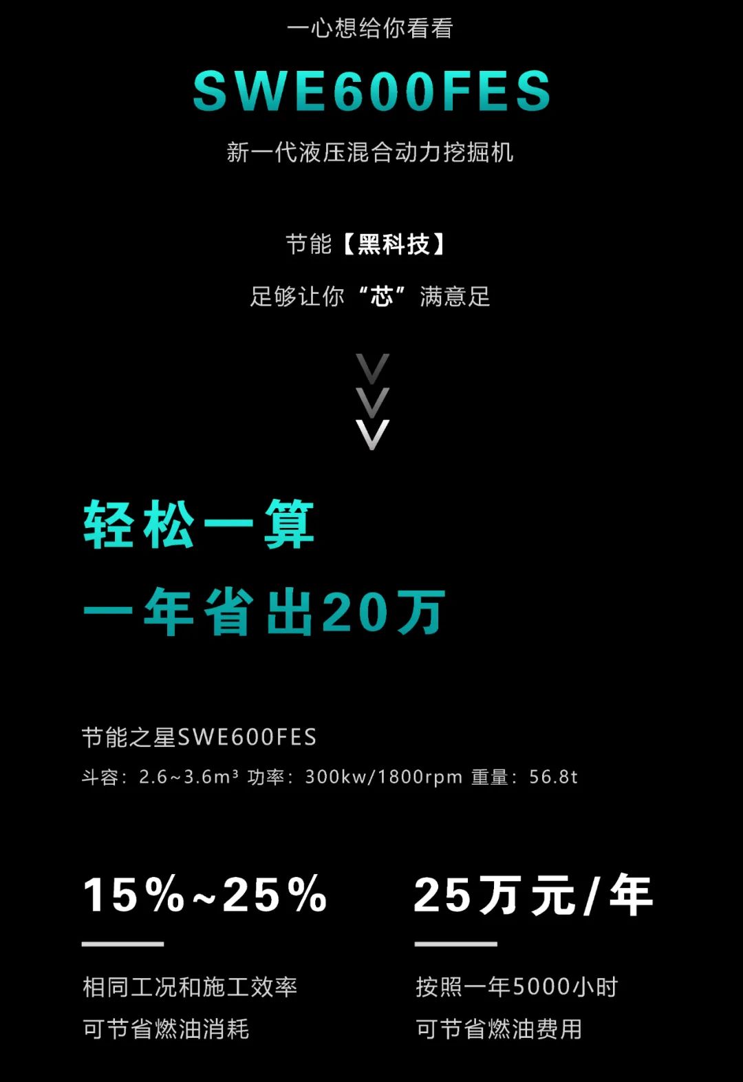 一图读懂 | 一年至少省出20万！球友会体育-球友会体育（中国）官方在线
智能节能“黑科技”产品来了