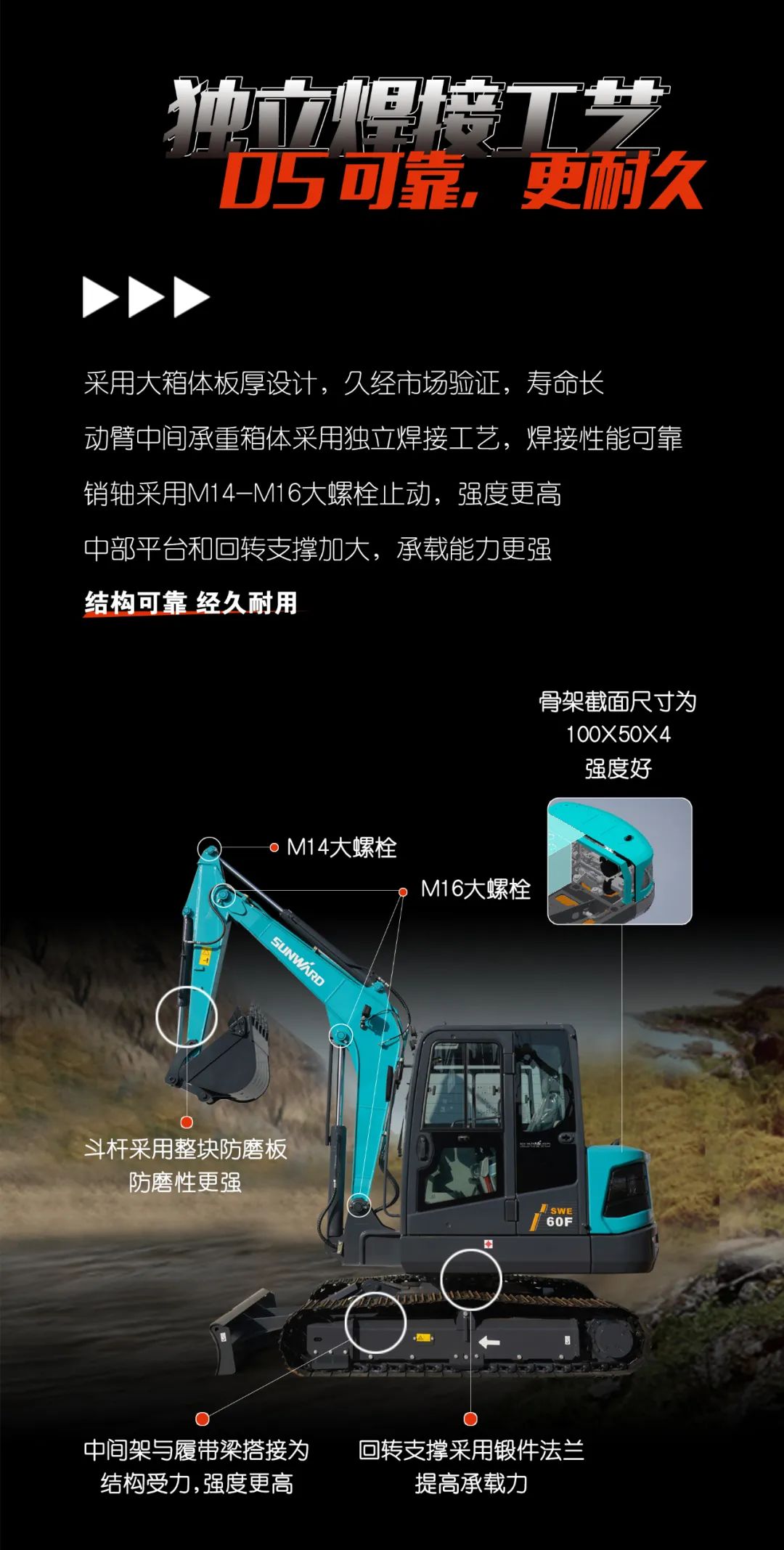 一图读懂 | 献礼七一 · 球友会体育-球友会体育（中国）官方在线
智能SWE60F挖掘机低碳来袭