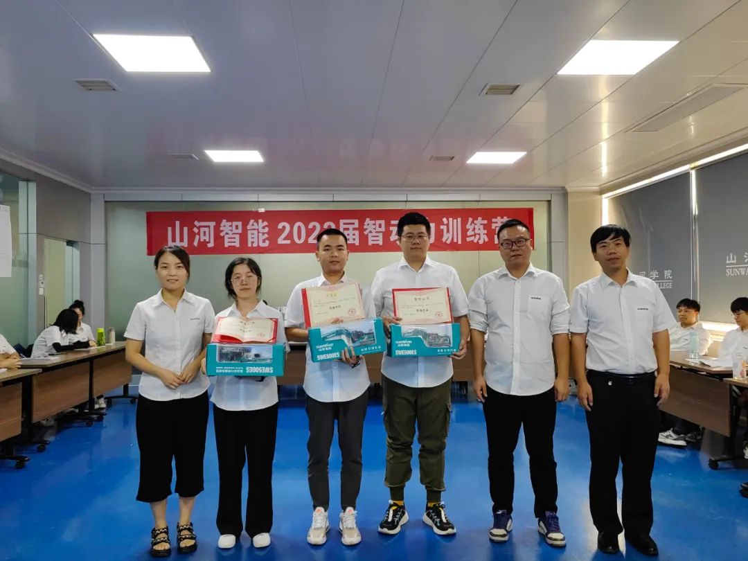 校招 | 盛夏七月，这群“向着太阳奔跑”的少年来球友会体育-球友会体育（中国）官方在线
智能啦！