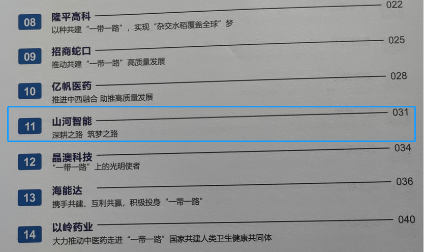 点赞！球友会体育-球友会体育（中国）官方在线
智能成功入选2022中国上市公司共建“一带一路”优秀实践案例
