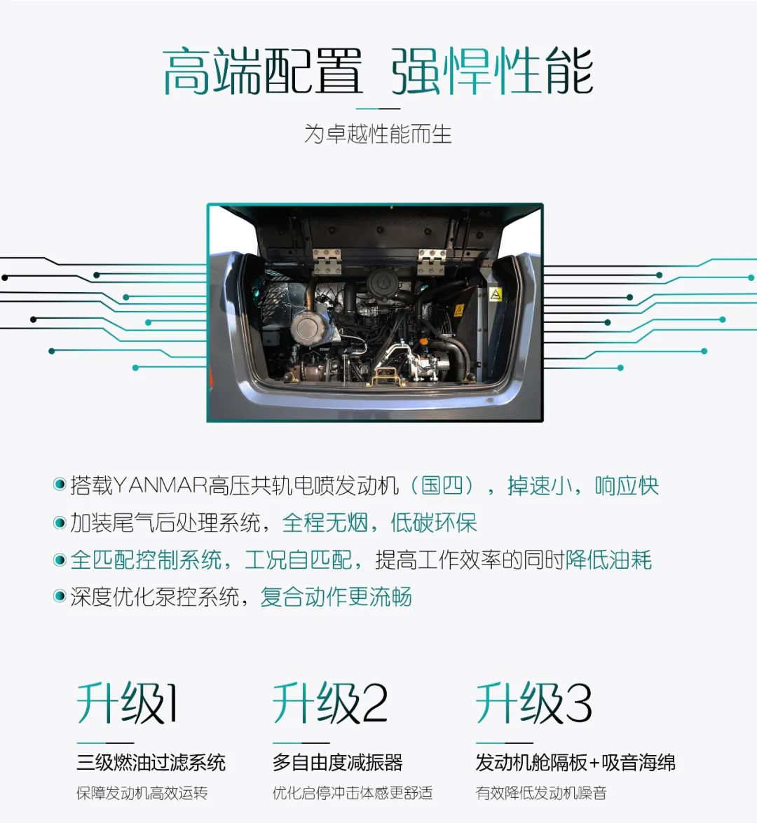 国四精品 | 城市建设哪家强？还得看球友会体育-球友会体育（中国）官方在线
智能小挖SWE85F
