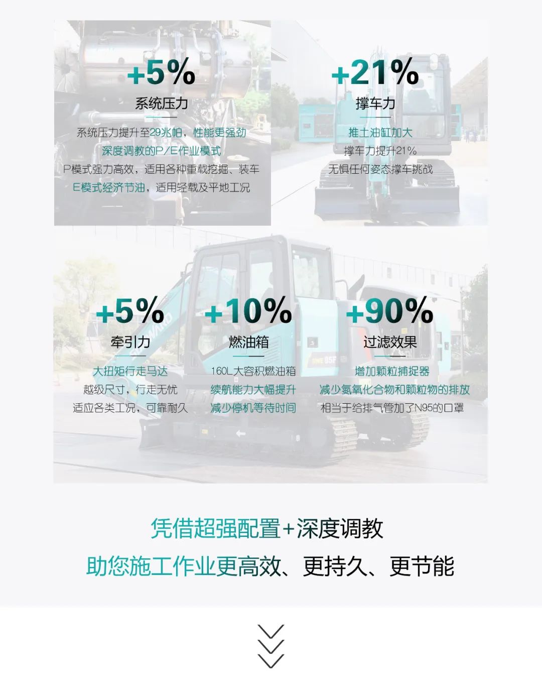 国四精品 | 城市建设哪家强？还得看球友会体育-球友会体育（中国）官方在线
智能小挖SWE85F