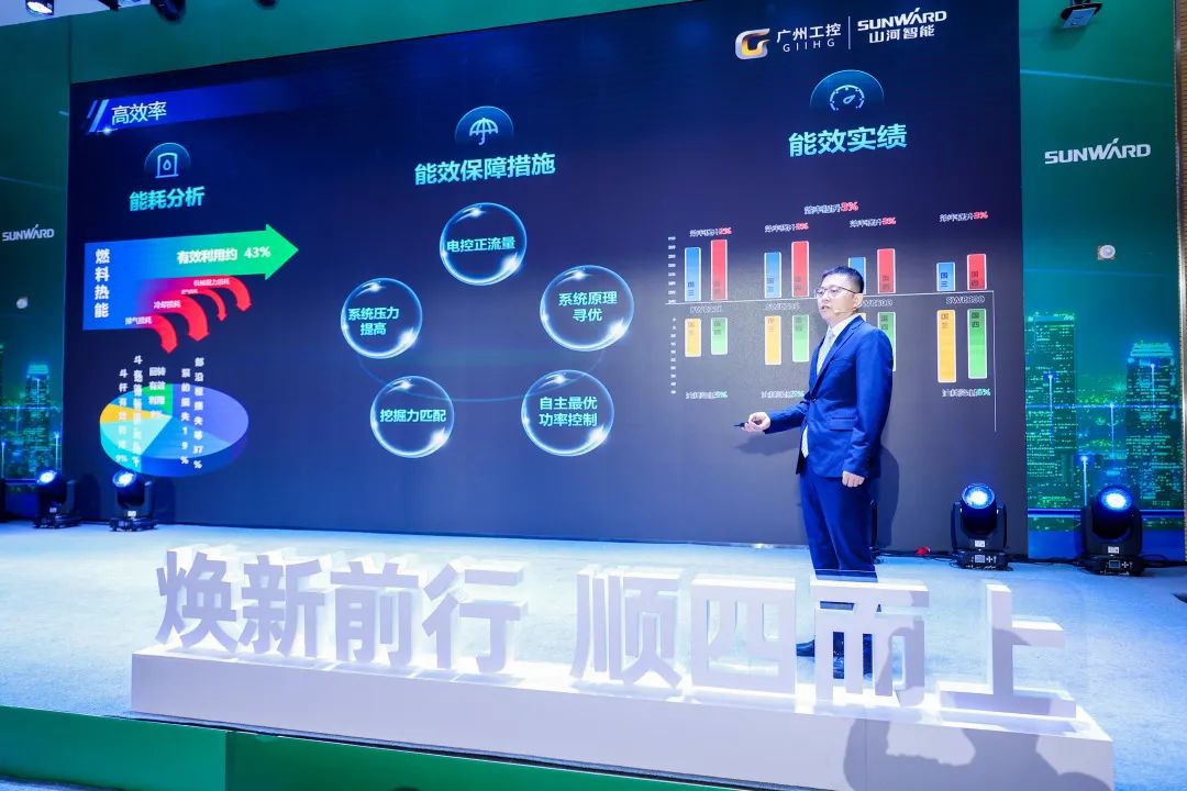 助力“双碳”目标！球友会体育-球友会体育（中国）官方在线
智能集中发布F系列国四挖掘机