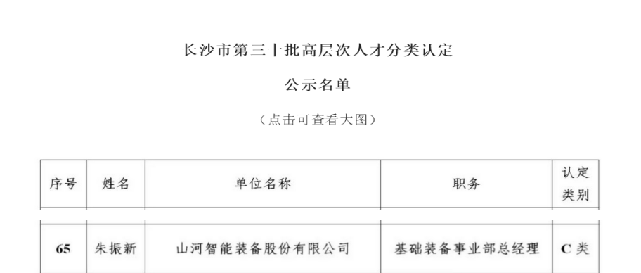 喜讯！球友会体育-球友会体育（中国）官方在线
智能朱振新获评长沙市C类高层次人才