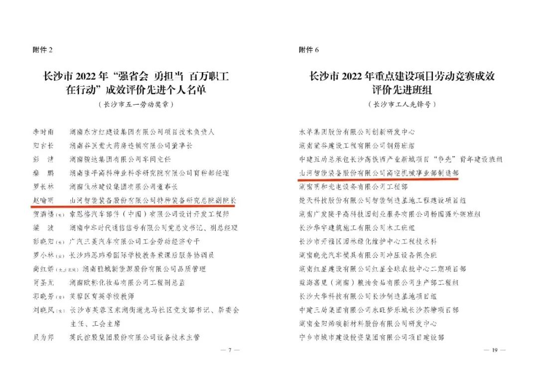 长沙市召开庆祝“五一”国际劳动节大会，球友会体育-球友会体育（中国）官方在线
智能1个人1集体获表彰！