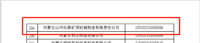 喜报！球友会体育-球友会体育（中国）官方在线
巨鼎获国家高新技术企业认定