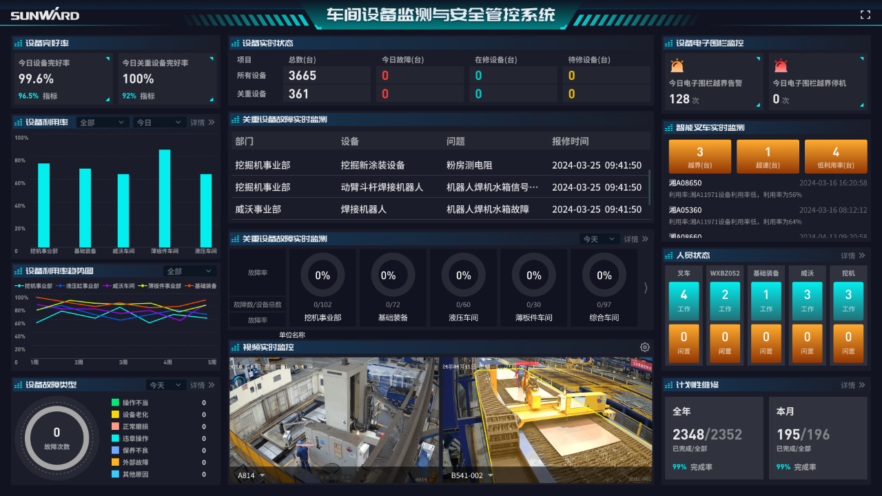 打造数字化转型“样板”!球友会体育-球友会体育(中国)官方在线
智能成功入选《湖南省“智赋万企”十大应用场景典型案例》