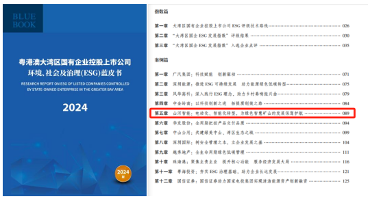 喜讯！球友会体育-球友会体育（中国）官方在线
智能再次入选“大湾区国企ESG发展指数”榜单