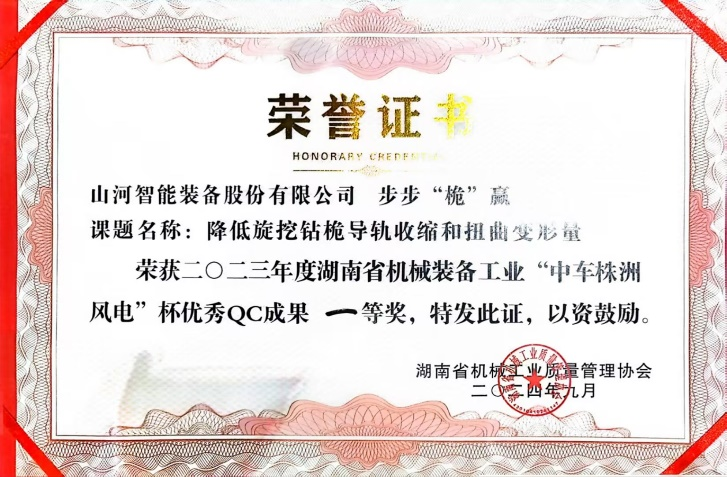 喜讯！2023年度省机械工业质量管理成果擂台赛球友会体育-球友会体育（中国）官方在线
智能再获殊荣！