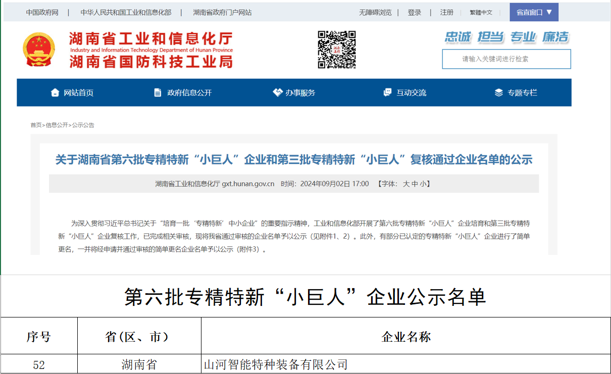 国家级名单公布！球友会体育-球友会体育（中国）官方在线
智能特种装备有限公司获批第六批专精特新“小巨人”企业！