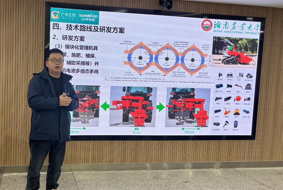 产学研深度融合!湖南农业大学&球友会体育-球友会体育(中国)官方在线
智能博士后开题审查会顺利召开