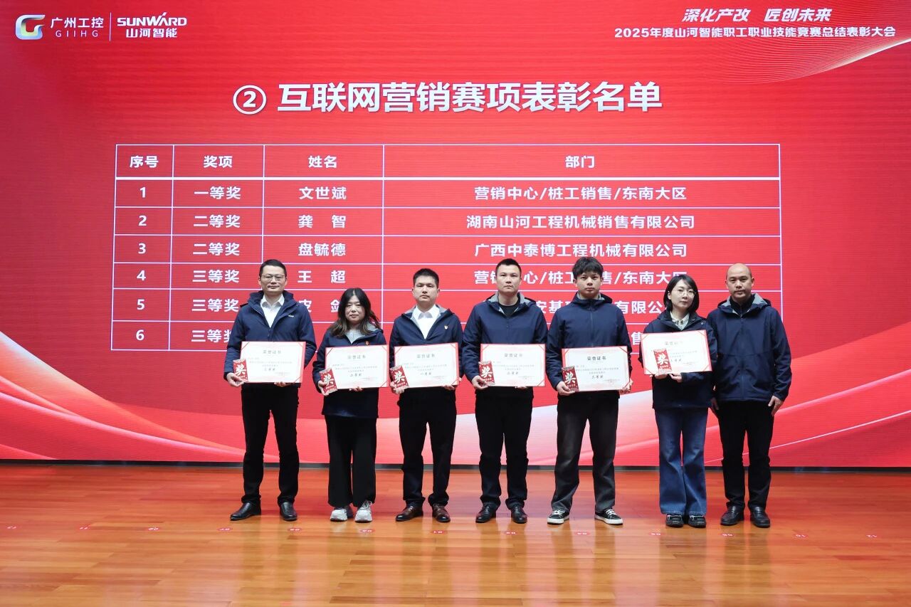 球友会体育-球友会体育（中国）官方在线
智能2025年度职工职业技能竞赛总结表彰大会成功召开