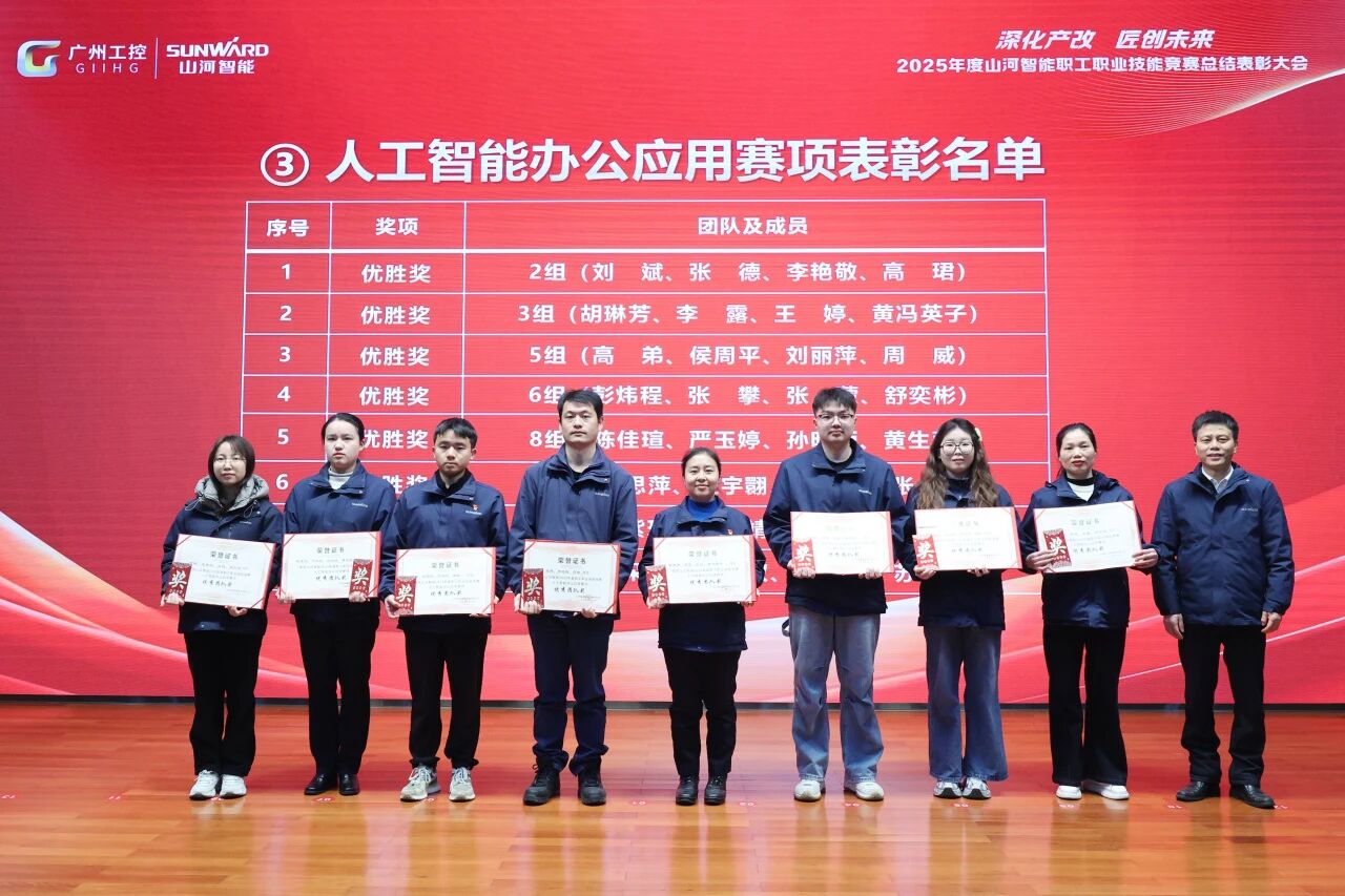 球友会体育-球友会体育（中国）官方在线
智能2025年度职工职业技能竞赛总结表彰大会成功召开