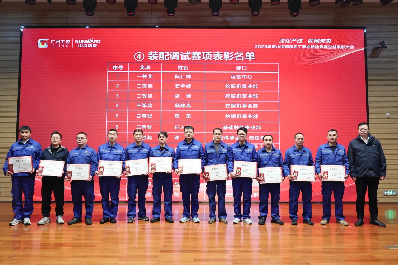球友会体育-球友会体育（中国）官方在线
智能2025年度职工职业技能竞赛总结表彰大会成功召开