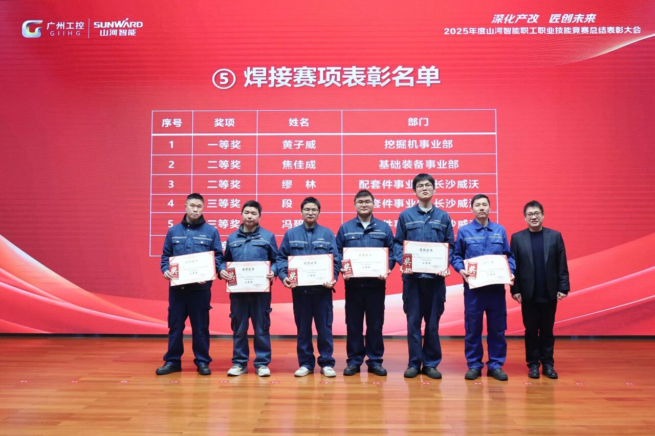球友会体育-球友会体育（中国）官方在线
智能2025年度职工职业技能竞赛总结表彰大会成功召开