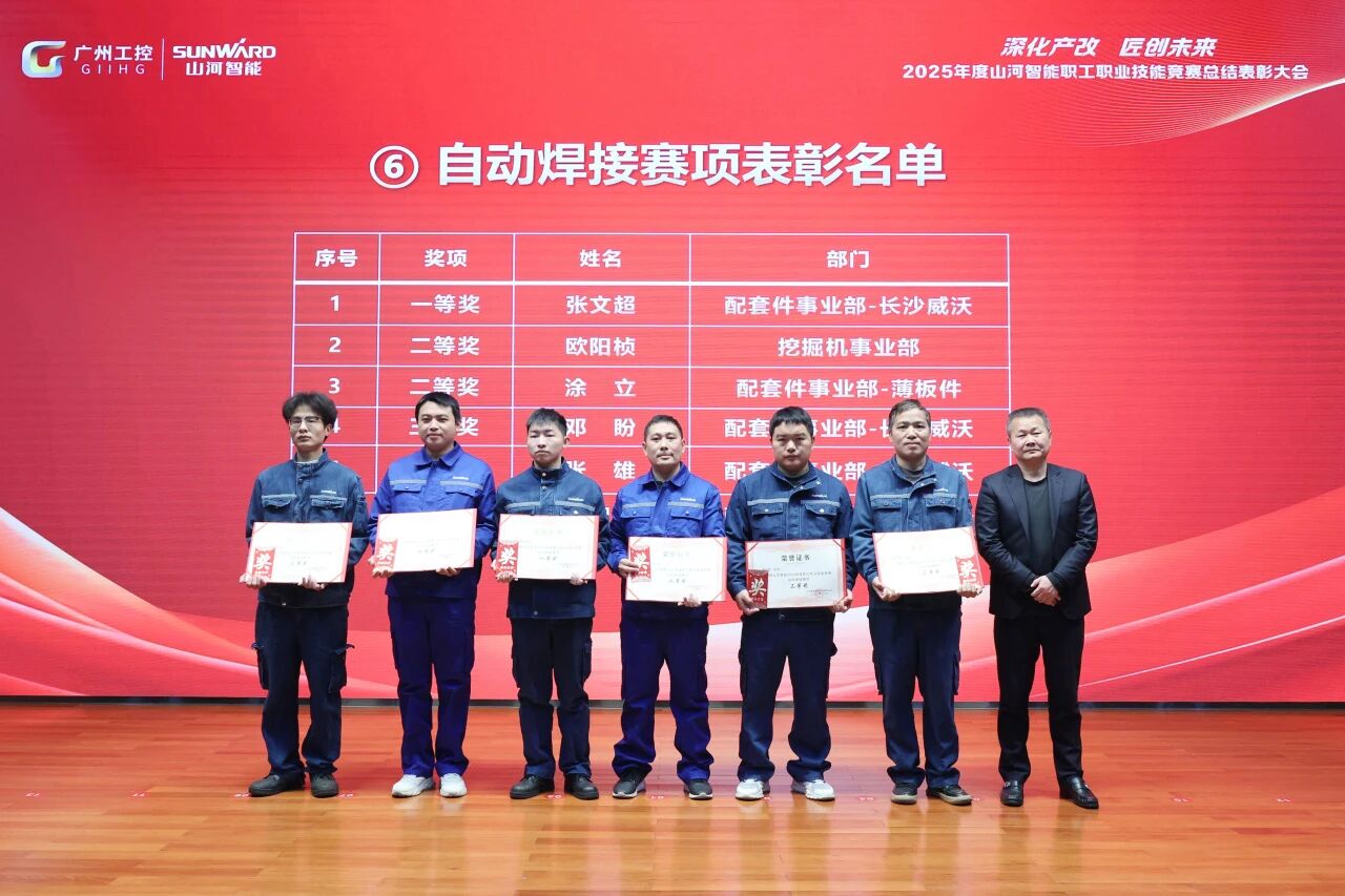 球友会体育-球友会体育（中国）官方在线
智能2025年度职工职业技能竞赛总结表彰大会成功召开