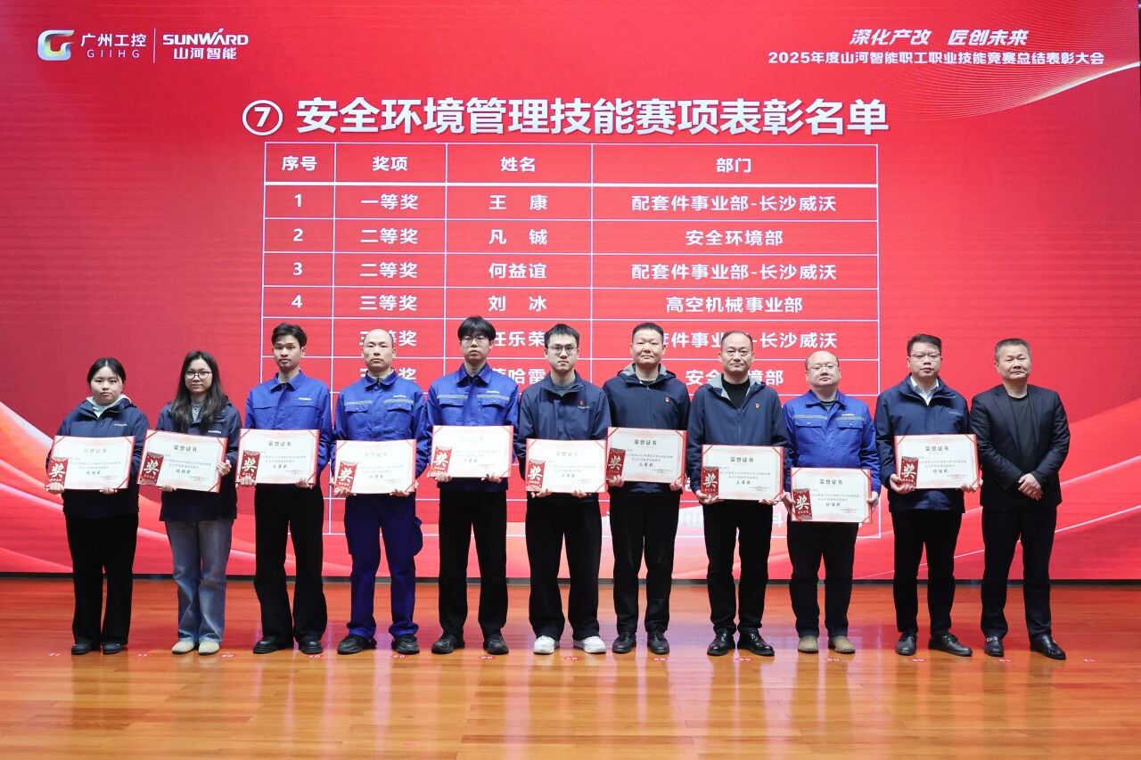 球友会体育-球友会体育（中国）官方在线
智能2025年度职工职业技能竞赛总结表彰大会成功召开