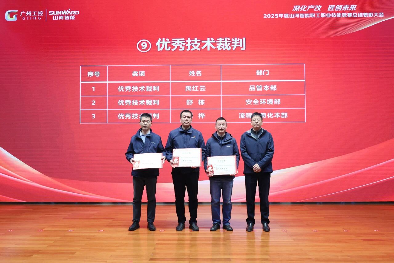 球友会体育-球友会体育（中国）官方在线
智能2025年度职工职业技能竞赛总结表彰大会成功召开