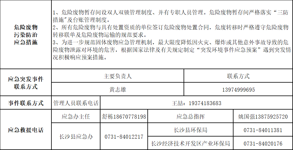 球友会体育-球友会体育（中国）官方在线
2025年危险废物污染防治信息公示
